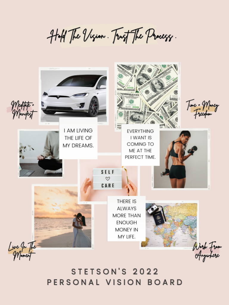 How to Make a Vision Board on Canva