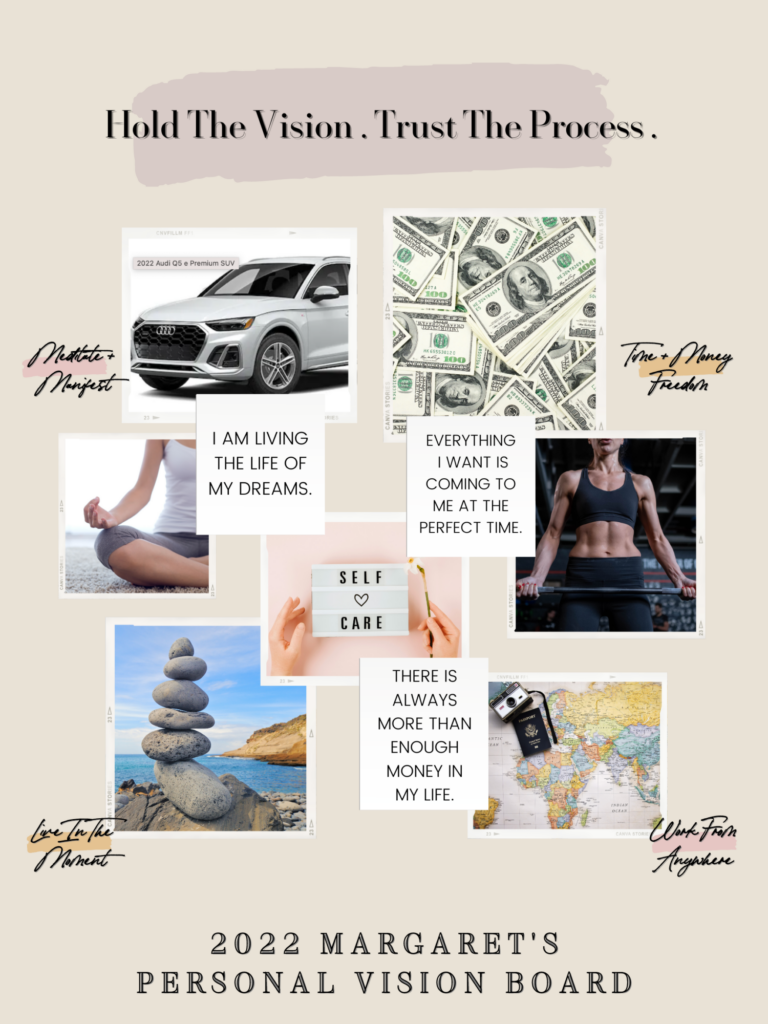 Creating a Vision Board that Actually Works (Free Template!) 